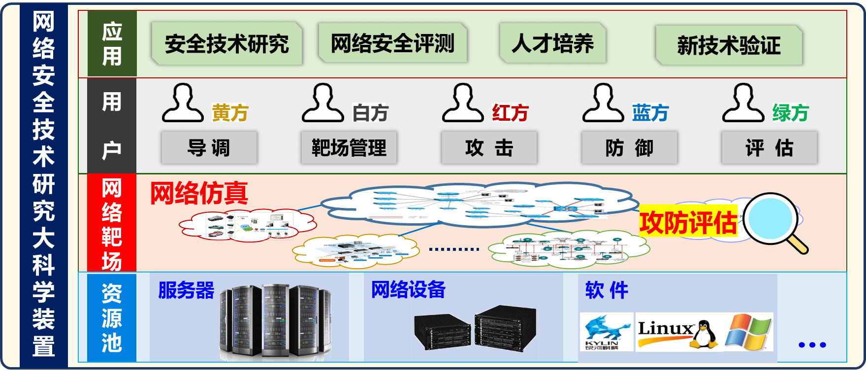 甘肃龙族网络工程 深耕智能物联网，领航多媒体通信网络技术研究